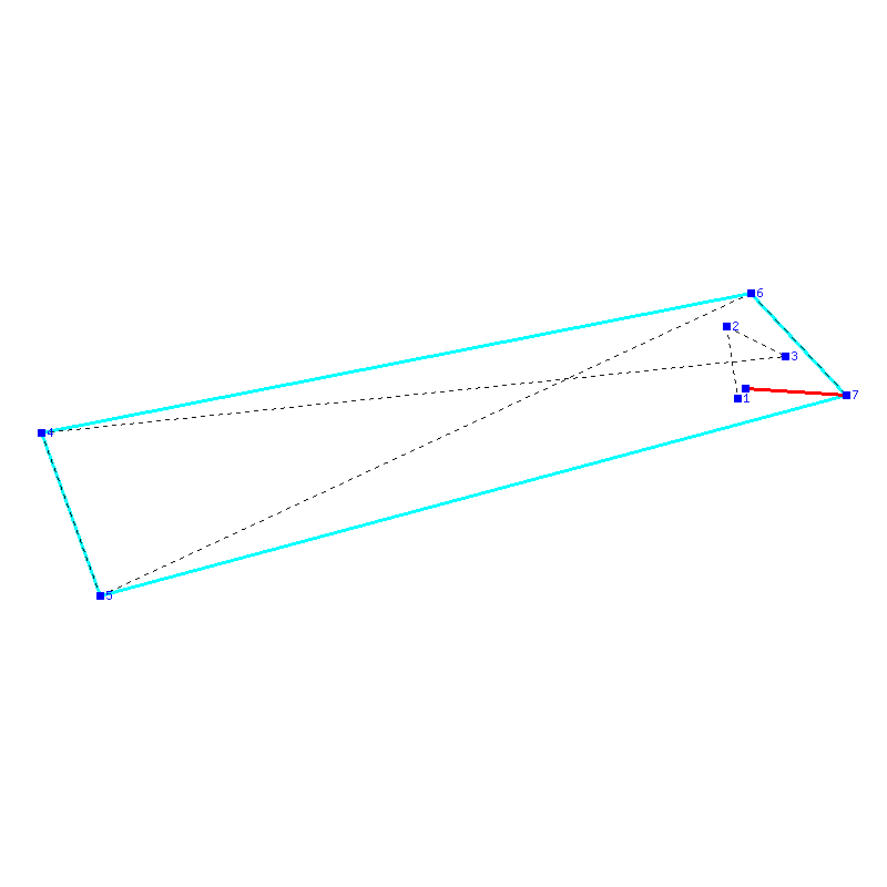 Flugauswertung